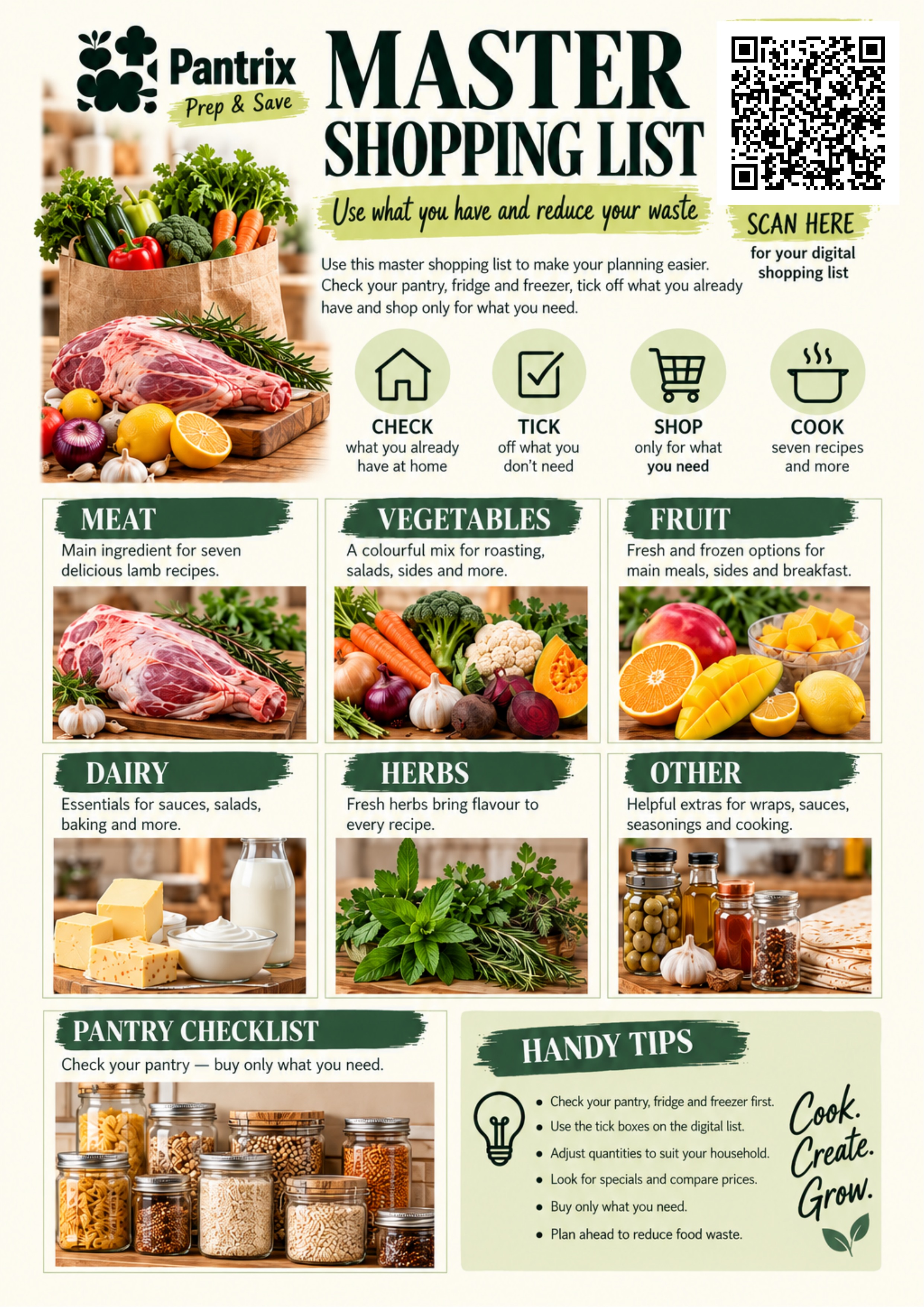 One leg of lamb. Seven recipes. And so much more. — page 9